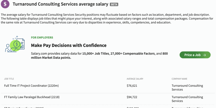 Salary.com average salary page for Turnaround Consulting Services, listing unrelated job titles like IT Project Coordinator and Family Law Paralegal with salaries from $76,621 to $94,722 under the same company heading